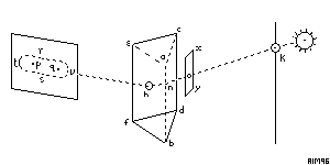 [Prism and Spectrum diagram]